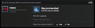 Illustration for article titled Counter-Strike: GO, As Told By Steam Reviews